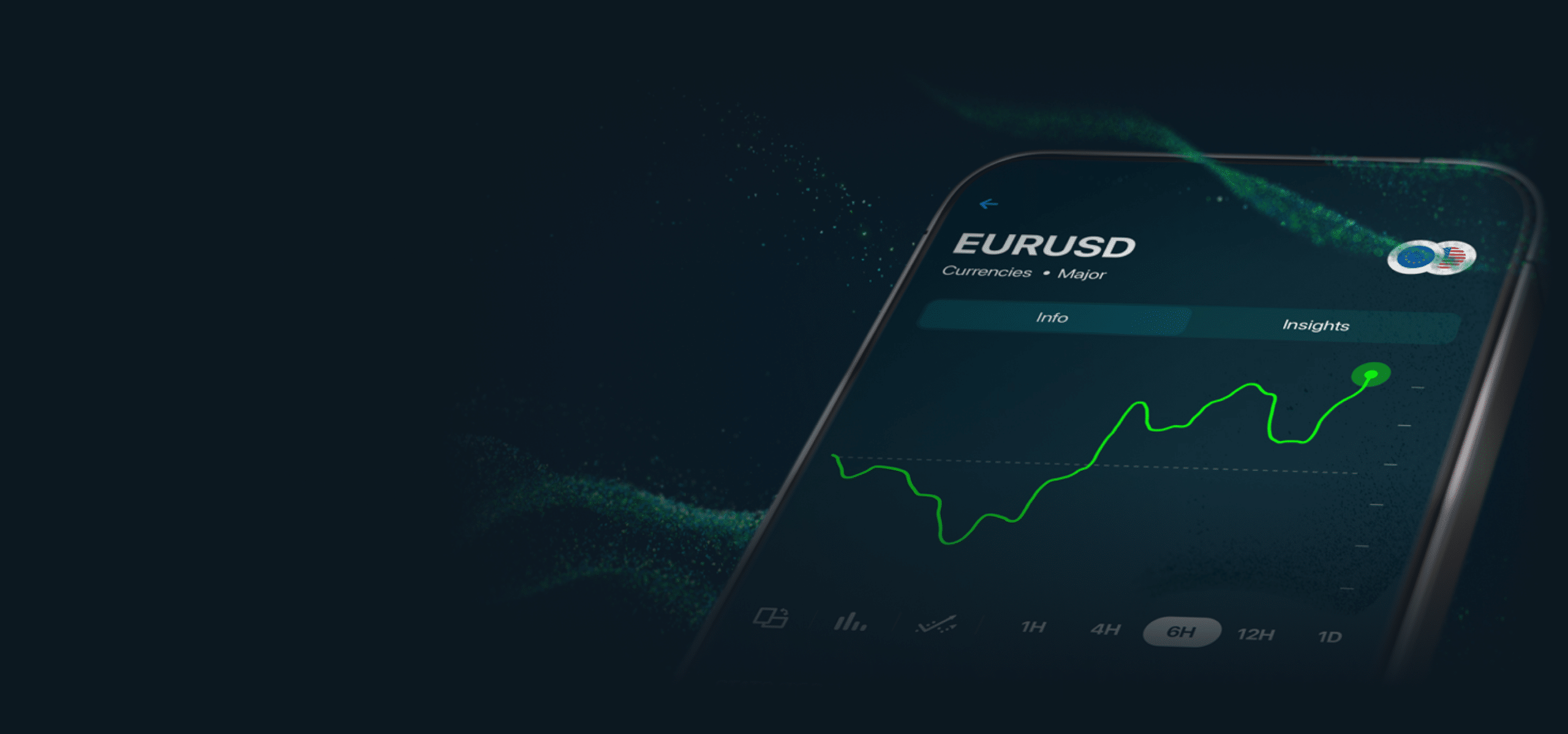 اختيار وسيط التداول